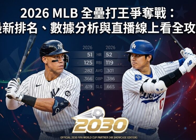 2026 MLB全壘打王爭奪戰：最新排名、數據分析與直播線上看全攻略