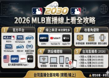 2030瘋運彩 -2026 MLB直播線上看全攻略