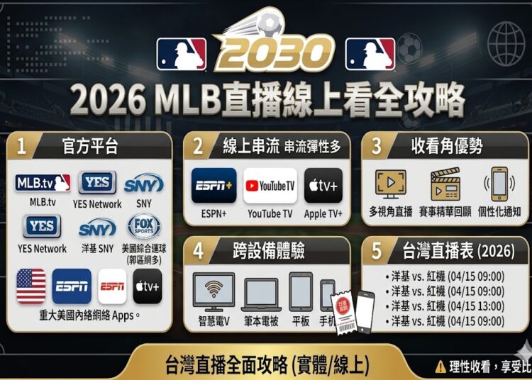 2030瘋運彩 -2026 MLB直播線上看全攻略