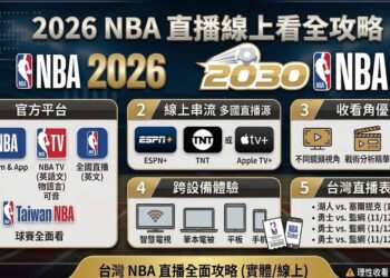 2030瘋運彩 - 2026 NBA直播線上看全攻略：免費與付費轉播平台哪裡看